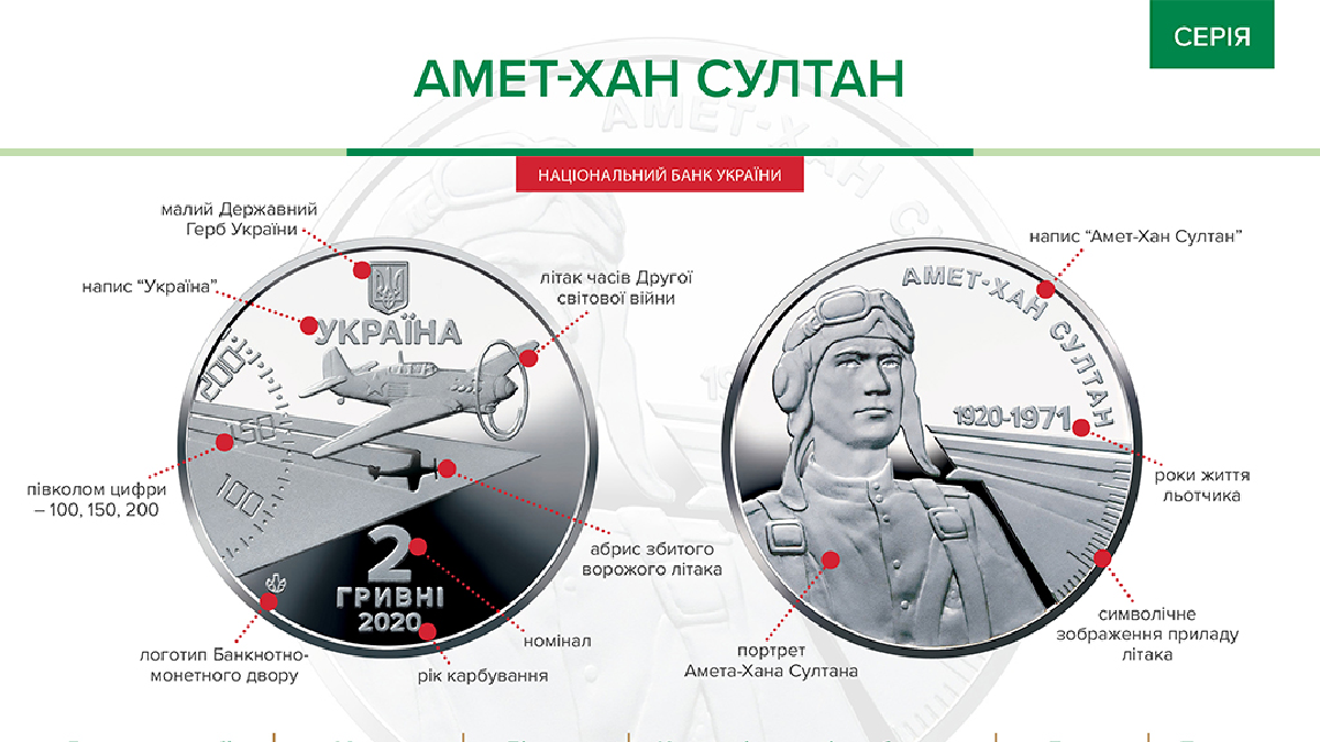В Україні з'явиться монета з кримськотатарським льотчиком Амет-Ханом Султаном